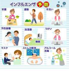 インフルエンザ予防