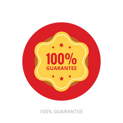 100% Guarantee