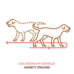 Dog behavior icon