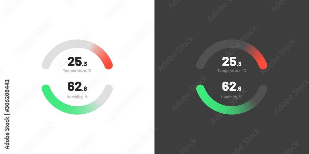 Poster control knob used for regulating. dashboard ui and ux kit. control center design. progress bar. temp