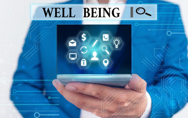 Text sign showing Well Being. Business photo text A good or satisfactory condition of existence...