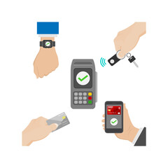 Vector illustration of contactless payment