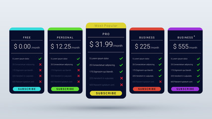 pricing table with dark colour