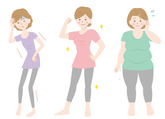 太った女性、やせすぎ女性、健康な女性