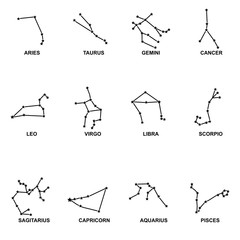 zodiac icon vector design symbol