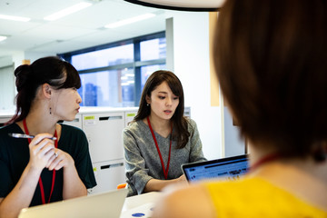若手社員の会議風景