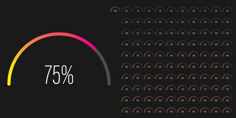 Fototapeta na wymiar Set of semicircle percentage diagrams meters from 0 to 100 ready-to-use for web design, user interface UI or infographic - indicator with gradient from yellow to magneta hot pink