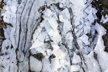 Broken ice on a country dirt road. Frozen puddle. Abstract background