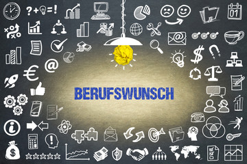 Berufswunsch