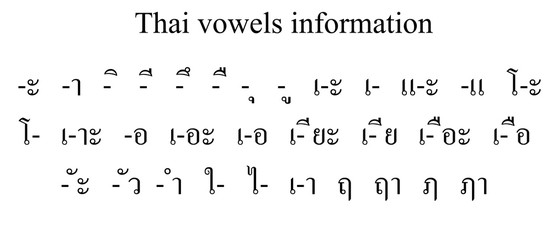 All 32 Thai vowels are written in a standard format Basic RGB