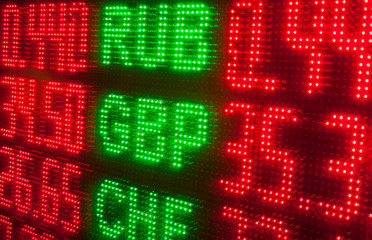 Currency exchange rate.