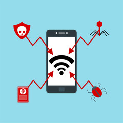 Danger virus on a smartphone. hacking spyware. smartphone security alert icon. flat vector illustration