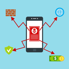 Danger virus on a smartphone. hacking spyware. smartphone security alert icon. flat vector illustration