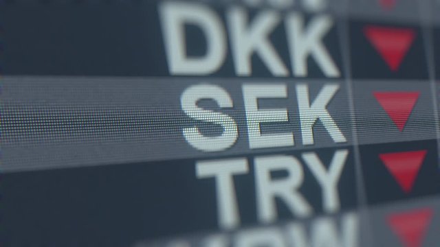 Decreasing Swedish Krona exchange rate indicator on computer screen. SEK forex ticker loopable 3D animation