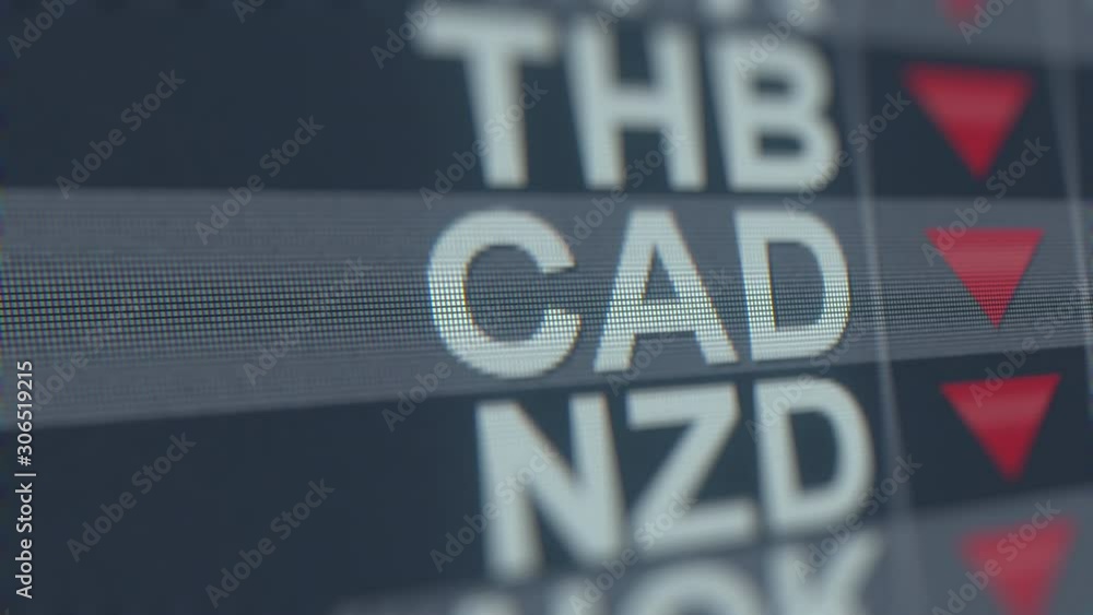 Poster decreasing canadian dollar exchange rate indicator on computer screen. cad forex ticker loopable 3d 