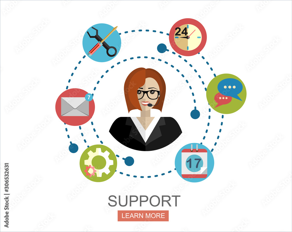 Aufkleber flat design illustration concepts for payment methods. concepts web banner
