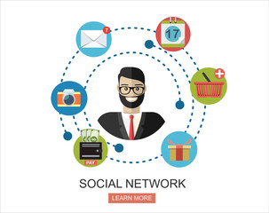 Global social network abstract schem