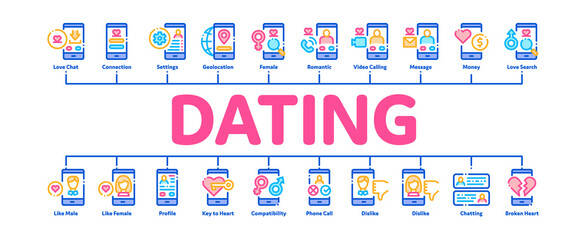 Dating App Minimal Infographic Web Banner Vector. Smartphone Mobile Dating Love Application Concept Linear Pictograms. Profile Avatar, Like And Broken Heart Illustrations