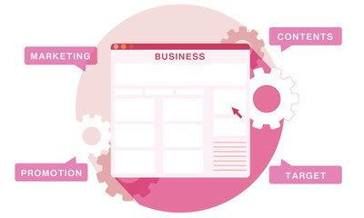 ネットビジネス　サイト　仕組み　副業　