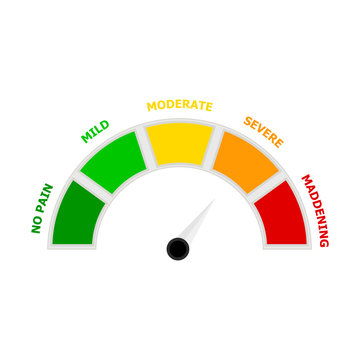 Level indicate pain isolated