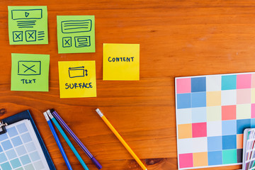 Soft Focus,A team of UI / UX web designers are working together to develop a mobile responsive...