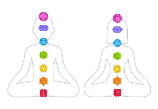 Chakras on male and female body