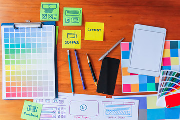 Soft Focus,A team of UI / UX web designers are working together to develop a mobile responsive...