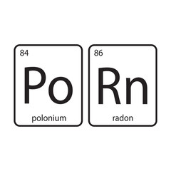 The chemical elements of the periodic table,funny phrase-PoRn isolated on white background.
