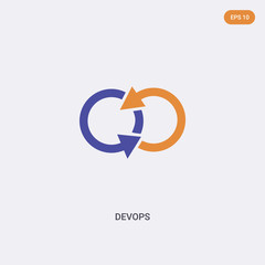 Obraz premium 2 color DEVOPS concept vector icon. isolated two color DEVOPS vector sign symbol designed with blue and orange colors can be use for web, mobile and logo. eps 10.