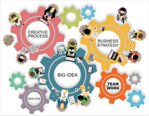 Flat design illustration concepts for business analysis and planning, consulting, team work, project management, financial report and strategy . Concepts web banner and printed materials.