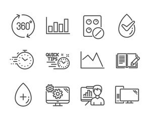Set of Science icons, such as Presentation board, Settings, Oil serum, Dermatologically tested, 360 degrees, Quick tips, Timer, Medical tablet, Report diagram, Feedback, Computer. Vector