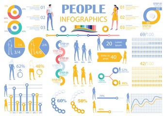 Collection Infographic People Elements Man, Woman.
