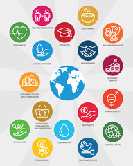 Sustainable Development Goals. Linear style icons