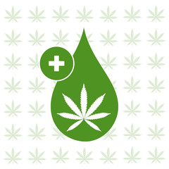 Marijuana leaf. Medical cannabis. Hemp oil. Cannabis extract. Icon product label and logo graphic template. Isolated vector illustration. 