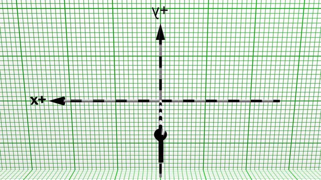 Time lapse of the reference system of the three-dimensional space of the Cartesian axes, on a white background