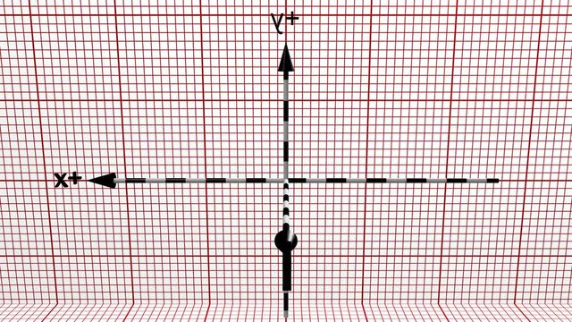 Time lapse of the reference system of the three-dimensional space of the Cartesian axes, on a white background