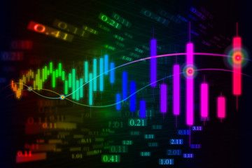 Financial stock market chart, technology, technology abstract background