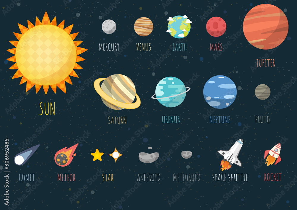 Wall mural set of universe, the colorful solar system. planet and space element on universe background. vector 