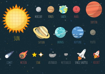 Set of Universe, The Colorful Solar System. Planet and space element on universe background. Vector illustration in cartoon style. - obrazy, fototapety, plakaty