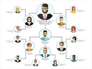 Organizational chart corporate business hierarchy ,people structure, character cartoon business people conceptual vector illustration.