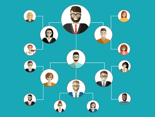 Organizational chart corporate business hierarchy ,people structure, character cartoon business people conceptual vector illustration.