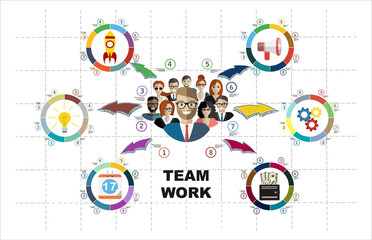 Obraz premium Flat design illustration Concepts for business planning and accounting, analysis, audit, team work, project management, marketing