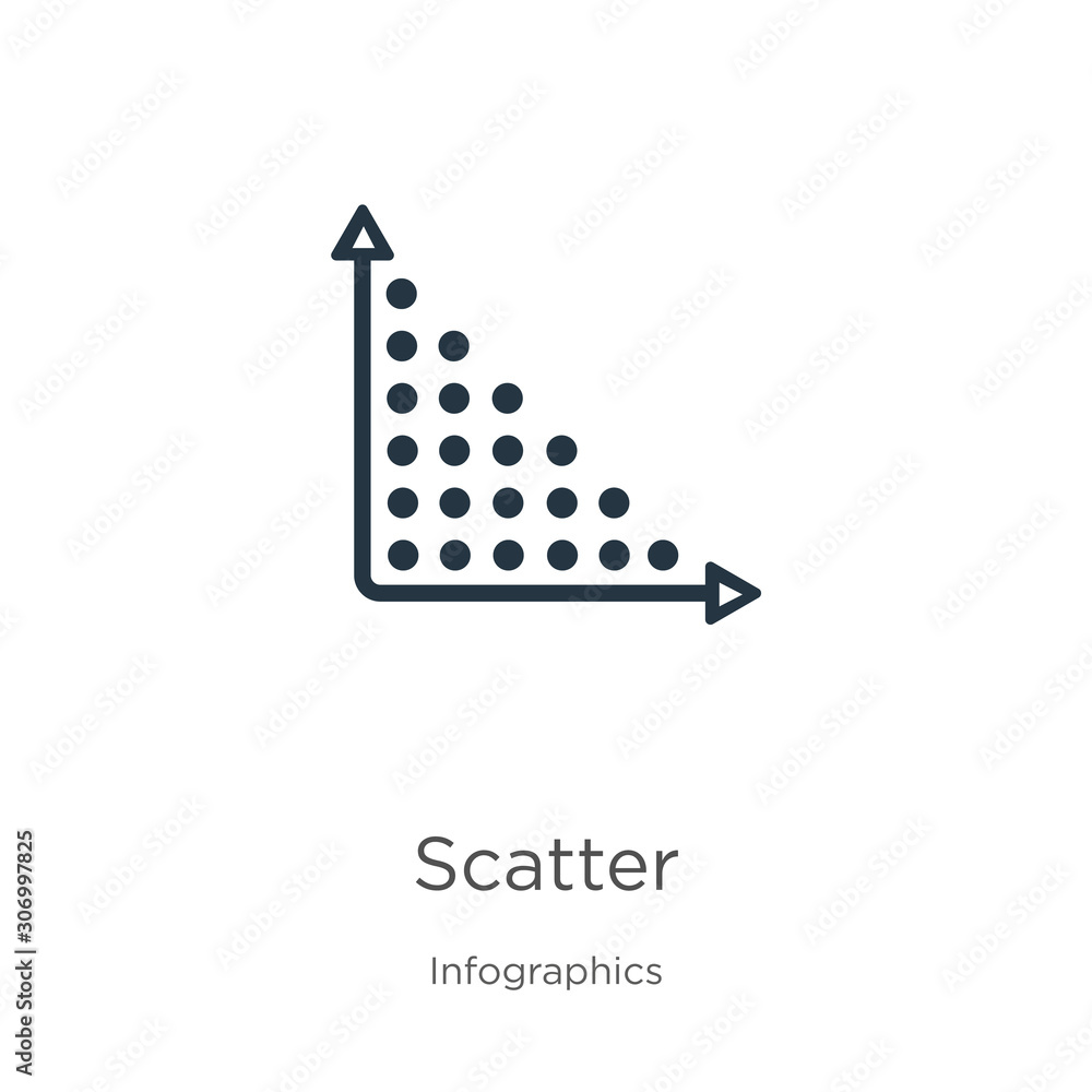 Poster scatter icon. thin linear scatter outline icon isolated on white background from infographics collec