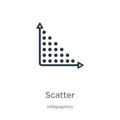 Scatter icon. Thin linear scatter outline icon isolated on white background from infographics collection. Line vector scatter sign, symbol for web and mobile