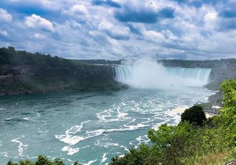 Niagara Falls from Canadian Side