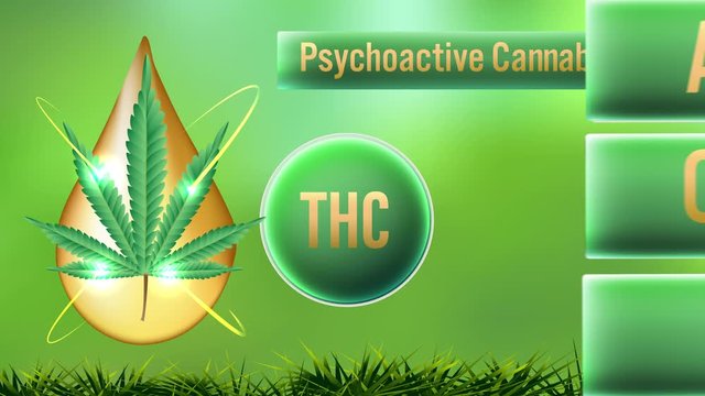 THC Psychoactive Cannabinoid Benefits video animation  on green background.