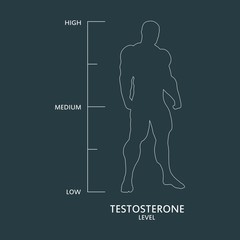 Hormone testosterone level measuring scale. Health care concept illustration. Muscular man silhouette. Abstract scale.