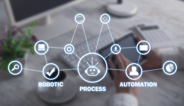 RPA-Robotic Process Automation. Business, Technology