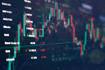 Technical price graph and indicator, red and green candlestick chart on blue theme screen, market volatility, up and down trend. Stock trading, crypto currency background.