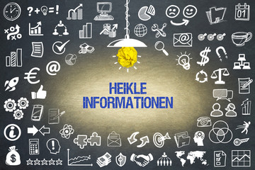 Heikle Informationen